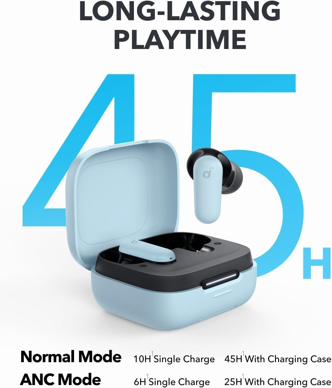 Наушники Anker Soundcore P30i  – обзор и цена Anker Speaker Soundcore Boom 2
